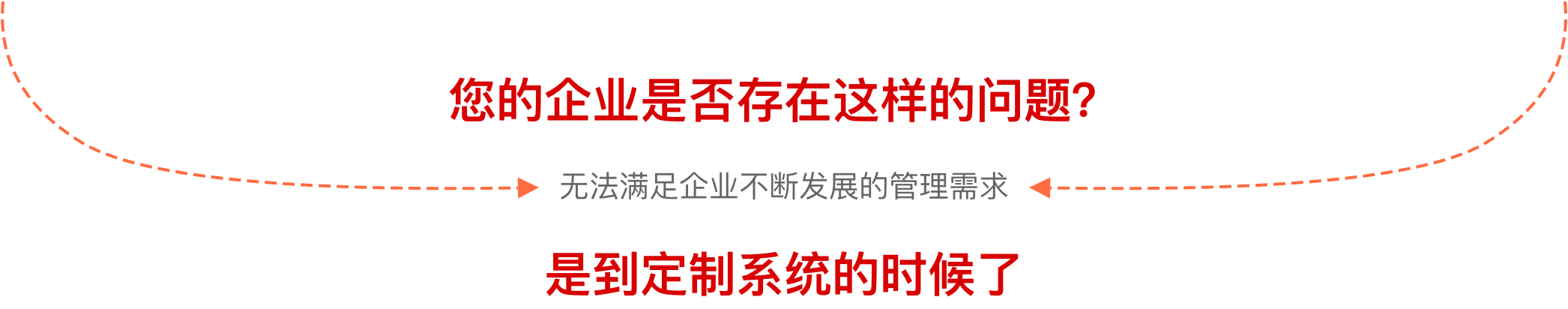 系統(tǒng)定制開發(fā) | 企業(yè)級管理系統(tǒng)與互聯(lián)網(wǎng)服務(wù)平臺解決方案